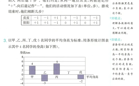 情境题_25秋小学语数英习题试卷_数学_苏教版_阳光同学计算小达人苏教25年上册1-6_阳光同学计算小达人SJ5上