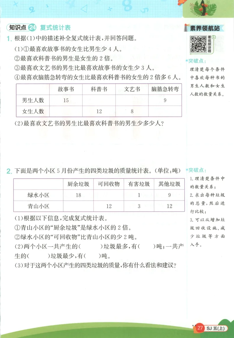 情境题_25秋小学语数英习题试卷_数学_苏教版_阳光同学计算小达人苏教25年上册1-6_阳光同学计算小达人SJ5上