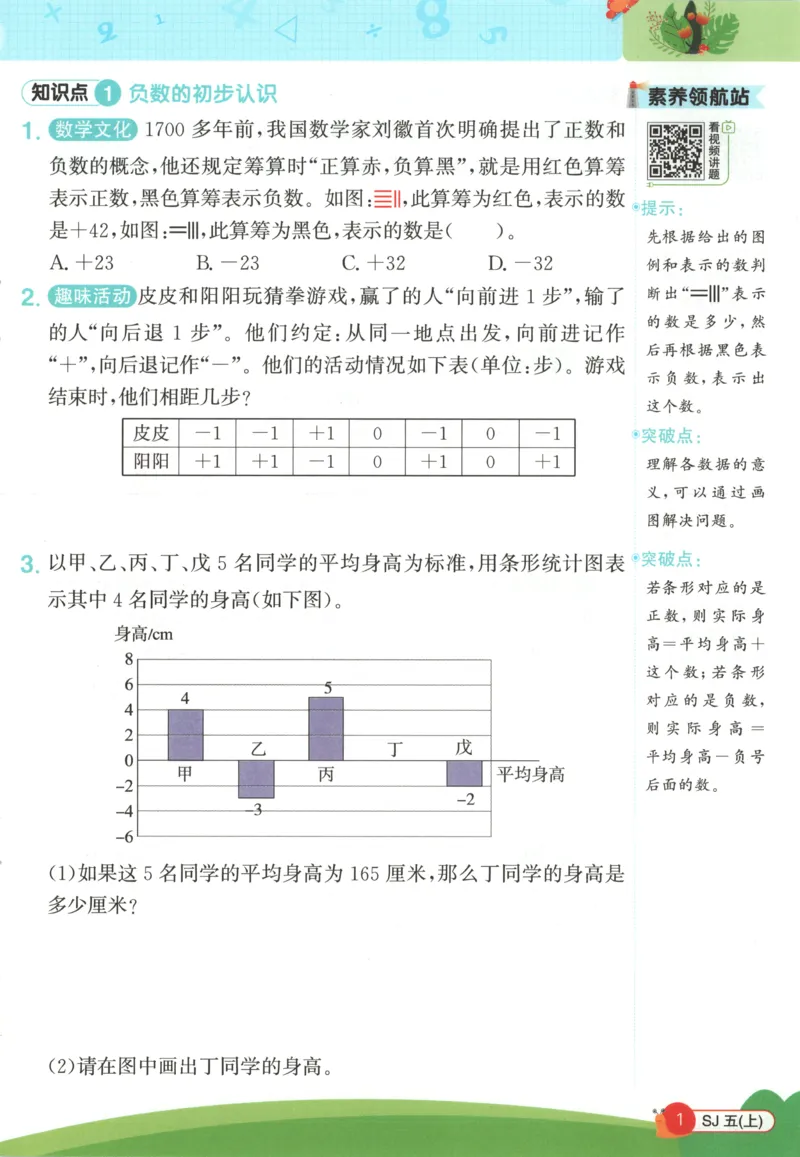 情境题_25秋小学语数英习题试卷_数学_苏教版_阳光同学计算小达人苏教25年上册1-6_阳光同学计算小达人SJ5上