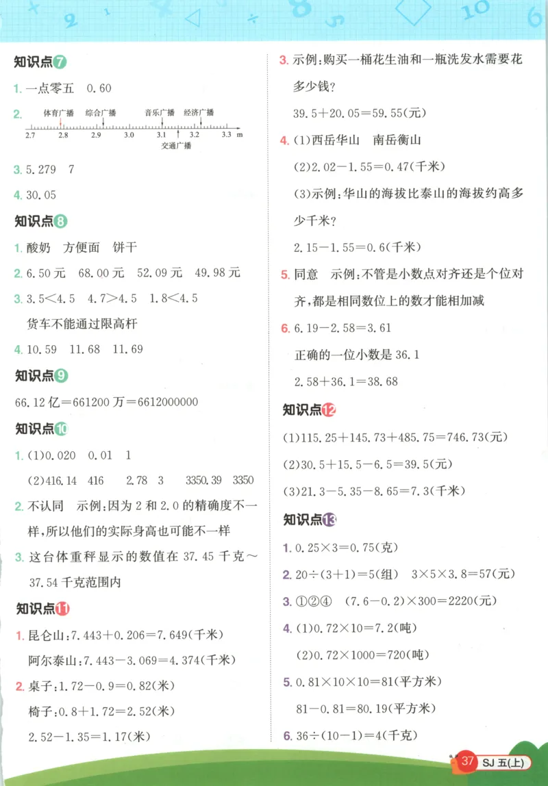 情境题_25秋小学语数英习题试卷_数学_苏教版_阳光同学计算小达人苏教25年上册1-6_阳光同学计算小达人SJ5上