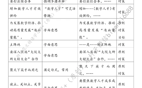 0501---标注白-让数字人才活水涌流_2026考公资料_（57）申论材料_00、笔杆子晨读材料_2024笔杆子晨读_笔杆子5月时政_0501让数字人才活水涌流