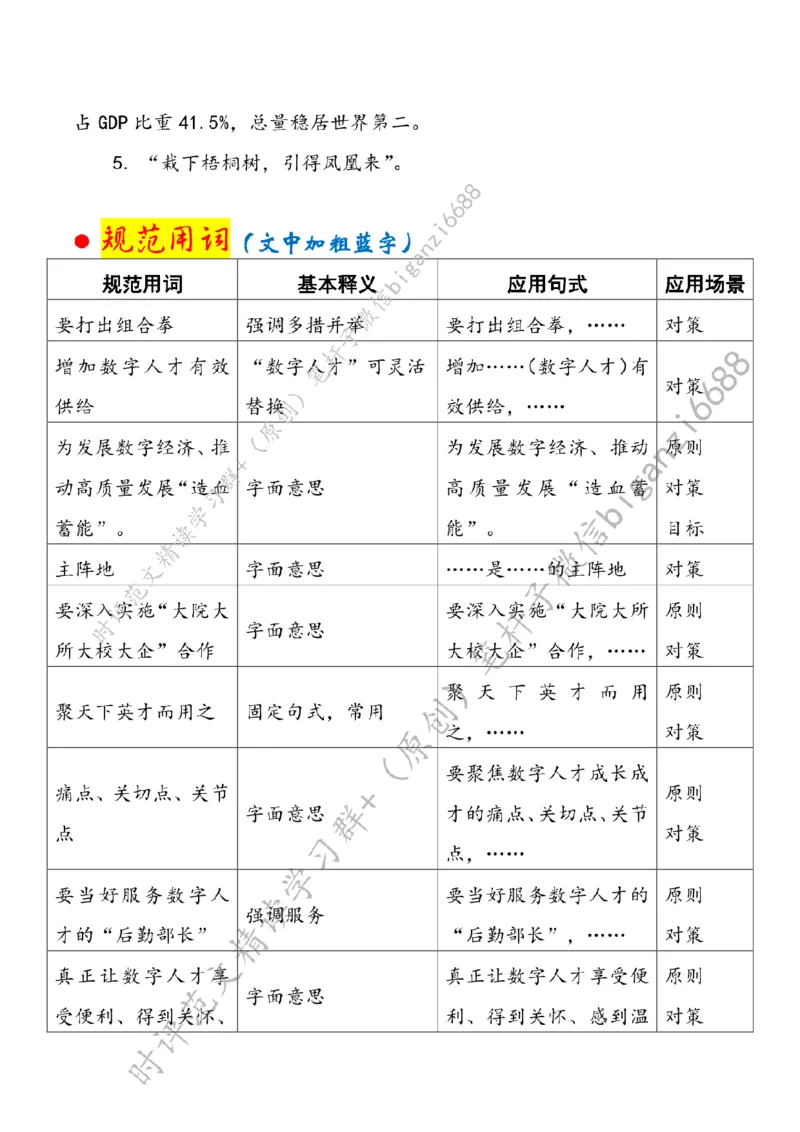 0501---标注白-让数字人才活水涌流_2026考公资料_（57）申论材料_00、笔杆子晨读材料_2024笔杆子晨读_笔杆子5月时政_0501让数字人才活水涌流
