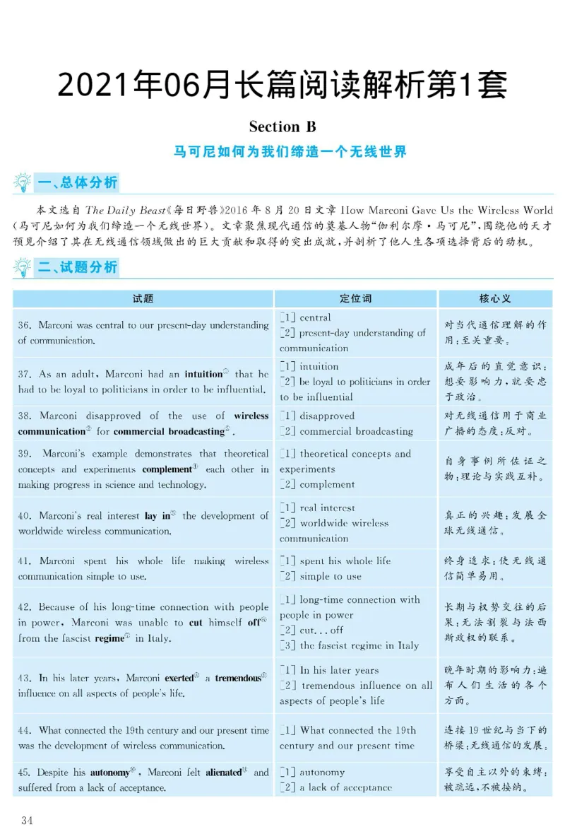 2021.06英语六级长篇阅读解析第1套_六级_六级长篇阅读_六级长篇阅读解析