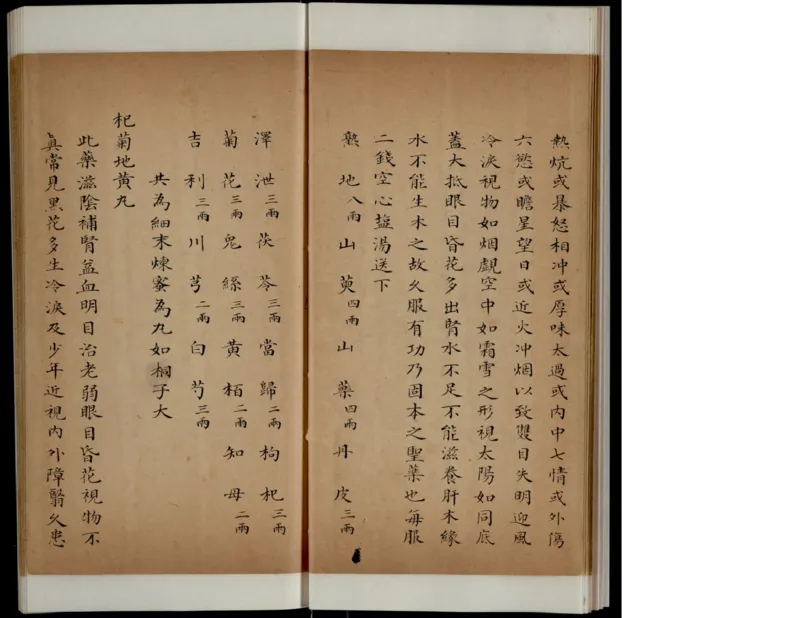 4_绝版书_天涯系列_t涯_绝版古籍电子书合集（13大类）_医书类_丸散膏丹神效十门