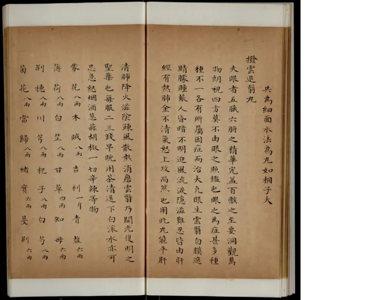 4_绝版书_天涯系列_t涯_绝版古籍电子书合集（13大类）_医书类_丸散膏丹神效十门