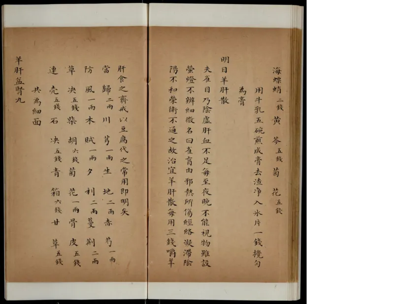 4_绝版书_天涯系列_t涯_绝版古籍电子书合集（13大类）_医书类_丸散膏丹神效十门