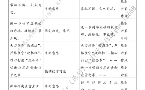 0713---标注白-持之以恒为基层减负_2026考公资料_（57）申论材料_00、笔杆子晨读材料_2024笔杆子晨读_笔杆子7月时政_0713持之以恒为基层减负话题：基层减负