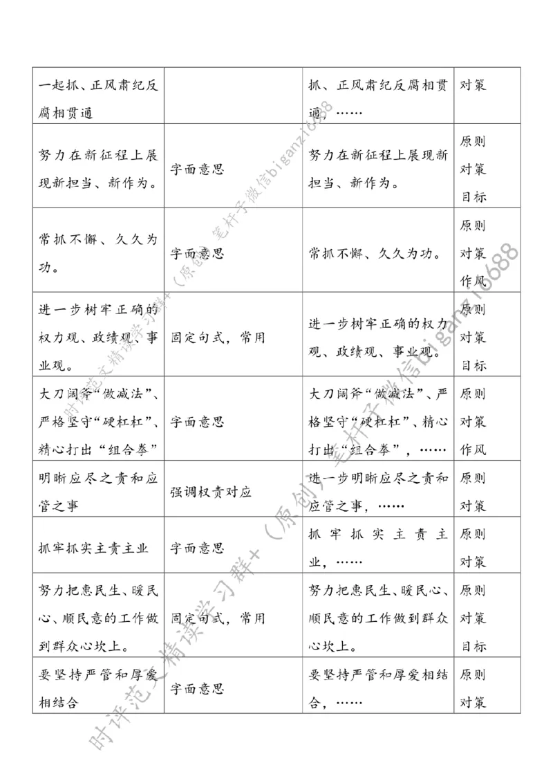 0713---标注白-持之以恒为基层减负_2026考公资料_（57）申论材料_00、笔杆子晨读材料_2024笔杆子晨读_笔杆子7月时政_0713持之以恒为基层减负话题：基层减负