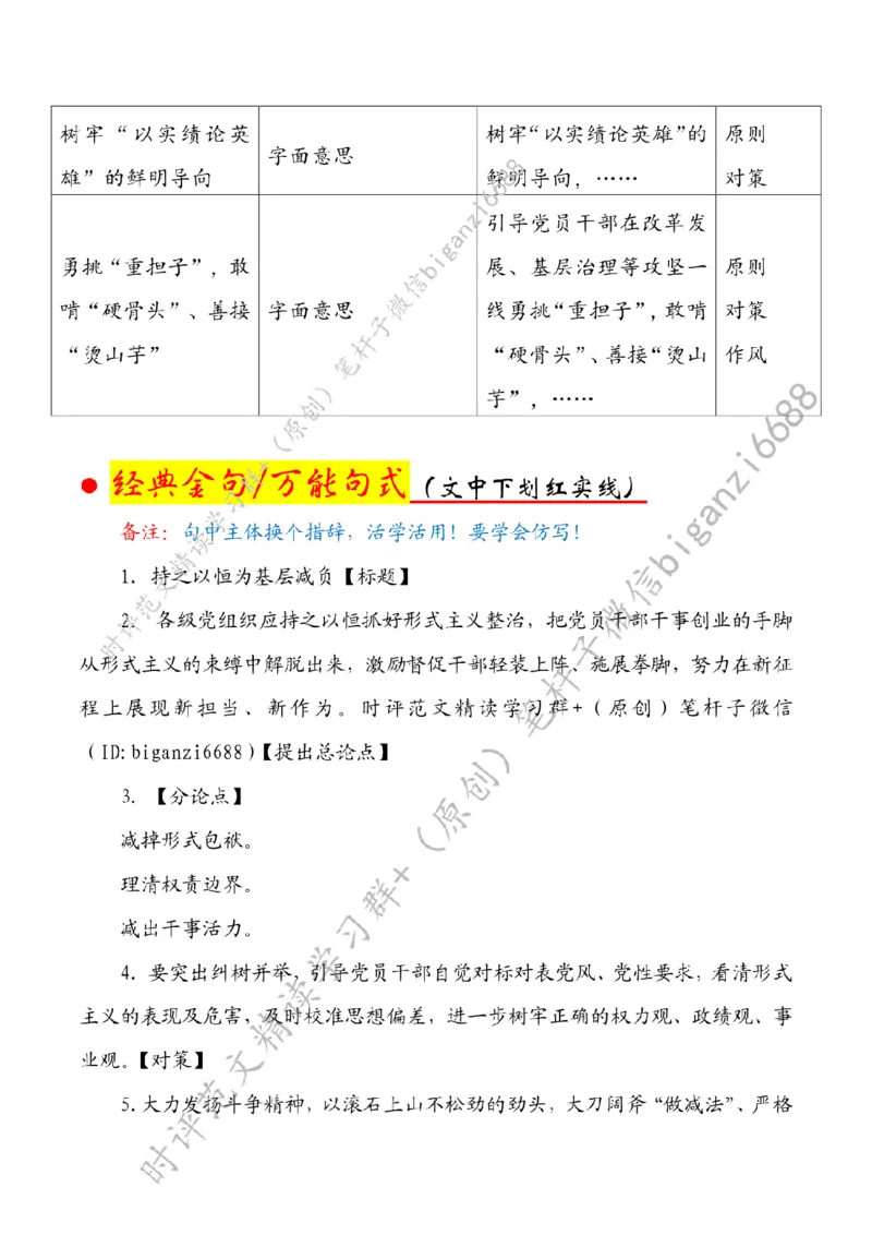 0713---标注白-持之以恒为基层减负_2026考公资料_（57）申论材料_00、笔杆子晨读材料_2024笔杆子晨读_笔杆子7月时政_0713持之以恒为基层减负话题：基层减负