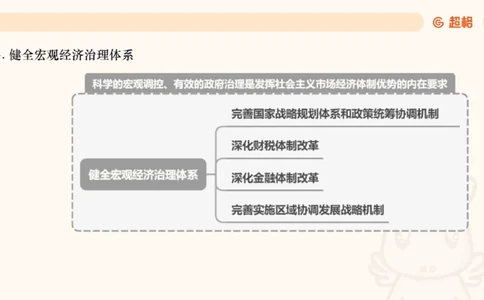 政治理论3_2026考公资料_（05）超格_行测申论2025超格合集(行测&申论&政治理论)_行测申论2025省考超格超大杯刷题课（五合一）_政治理论➕常识课件_政治理论课件