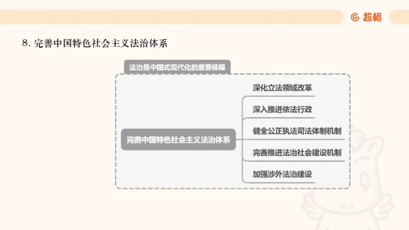 政治理论3_2026考公资料_（05）超格_行测申论2025超格合集(行测&申论&政治理论)_行测申论2025省考超格超大杯刷题课（五合一）_政治理论➕常识课件_政治理论课件