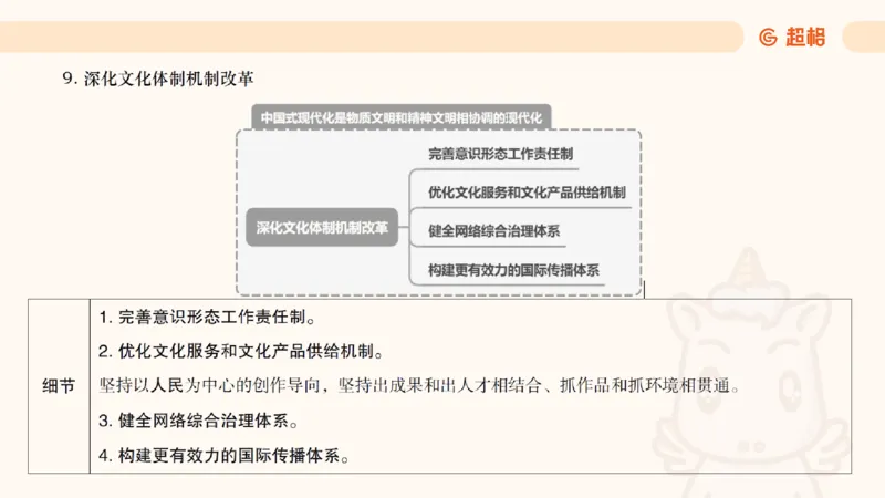 政治理论3_2026考公资料_（05）超格_行测申论2025超格合集(行测&申论&政治理论)_行测申论2025省考超格超大杯刷题课（五合一）_政治理论➕常识课件_政治理论课件