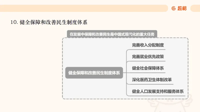 政治理论3_2026考公资料_（05）超格_行测申论2025超格合集(行测&申论&政治理论)_行测申论2025省考超格超大杯刷题课（五合一）_政治理论➕常识课件_政治理论课件