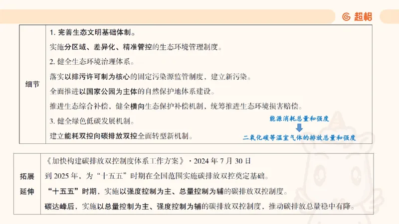 政治理论3_2026考公资料_（05）超格_行测申论2025超格合集(行测&申论&政治理论)_行测申论2025省考超格超大杯刷题课（五合一）_政治理论➕常识课件_政治理论课件