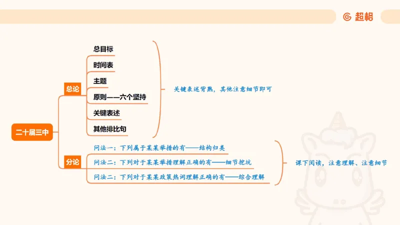 政治理论3_2026考公资料_（05）超格_行测申论2025超格合集(行测&申论&政治理论)_行测申论2025省考超格超大杯刷题课（五合一）_政治理论➕常识课件_政治理论课件