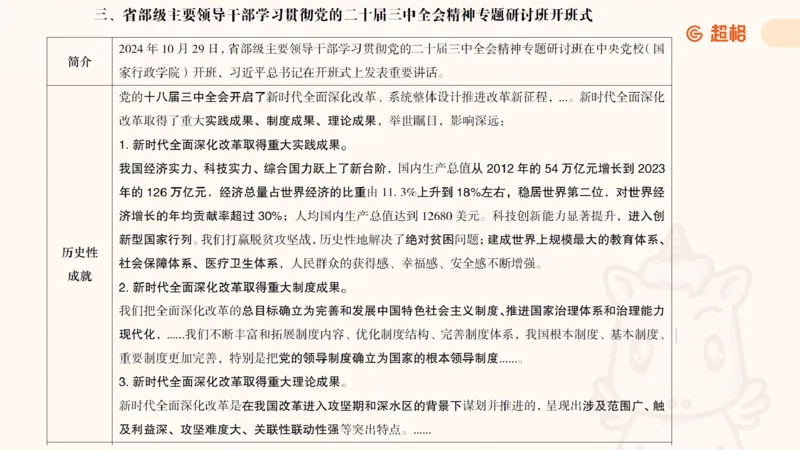 政治理论3_2026考公资料_（05）超格_行测申论2025超格合集(行测&申论&政治理论)_行测申论2025省考超格超大杯刷题课（五合一）_政治理论➕常识课件_政治理论课件