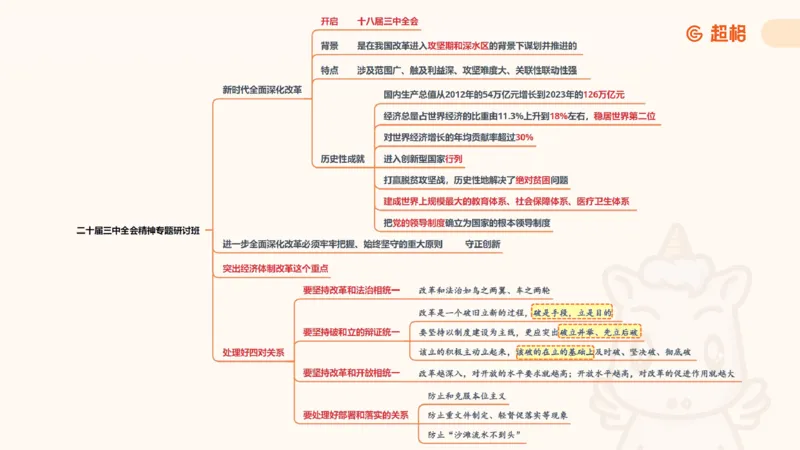 政治理论3_2026考公资料_（05）超格_行测申论2025超格合集(行测&申论&政治理论)_行测申论2025省考超格超大杯刷题课（五合一）_政治理论➕常识课件_政治理论课件