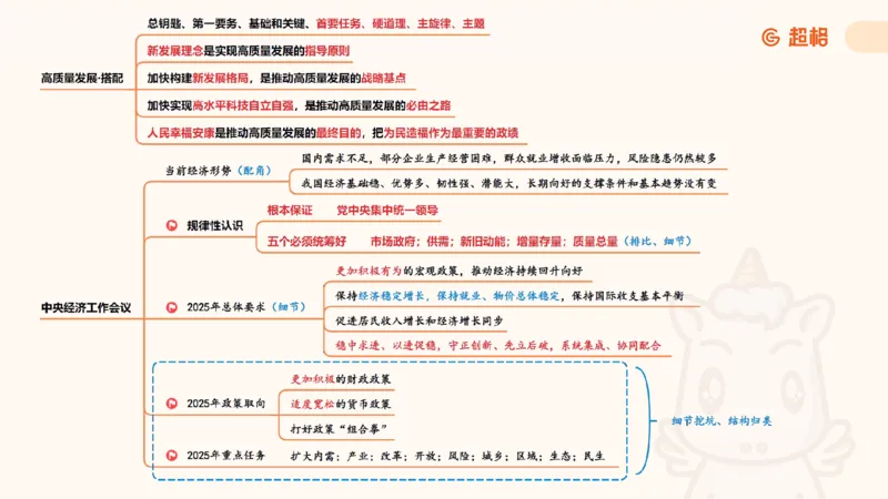 政治理论3_2026考公资料_（05）超格_行测申论2025超格合集(行测&申论&政治理论)_行测申论2025省考超格超大杯刷题课（五合一）_政治理论➕常识课件_政治理论课件