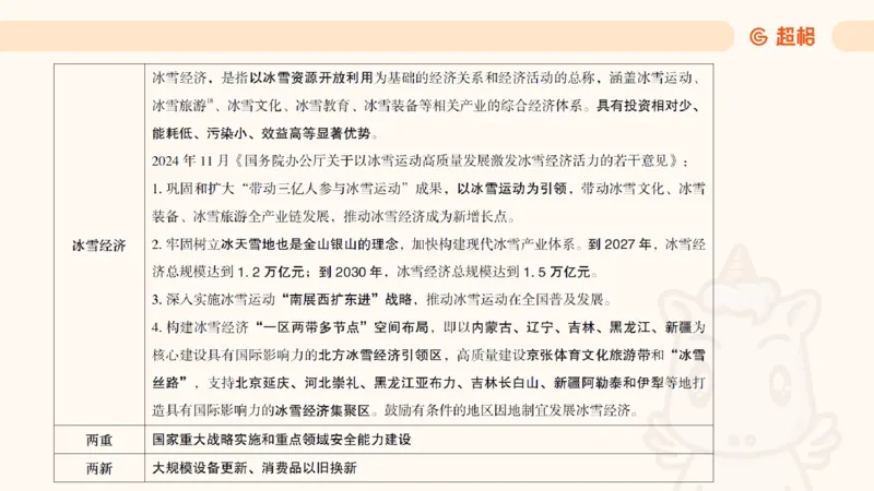 政治理论3_2026考公资料_（05）超格_行测申论2025超格合集(行测&申论&政治理论)_行测申论2025省考超格超大杯刷题课（五合一）_政治理论➕常识课件_政治理论课件