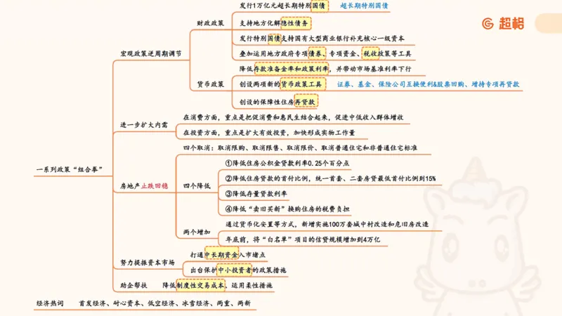 政治理论3_2026考公资料_（05）超格_行测申论2025超格合集(行测&申论&政治理论)_行测申论2025省考超格超大杯刷题课（五合一）_政治理论➕常识课件_政治理论课件