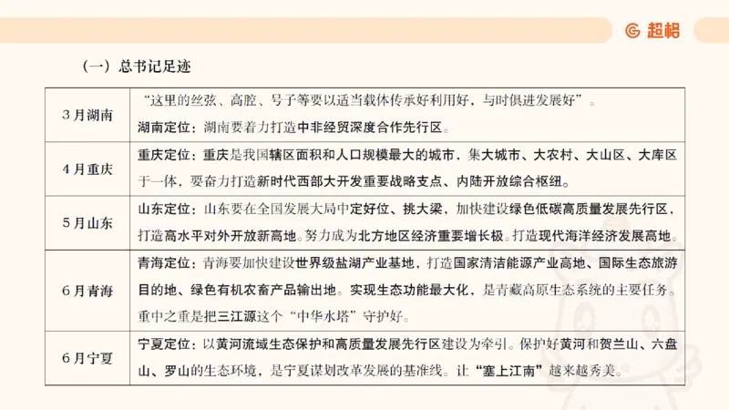 政治理论3_2026考公资料_（05）超格_行测申论2025超格合集(行测&申论&政治理论)_行测申论2025省考超格超大杯刷题课（五合一）_政治理论➕常识课件_政治理论课件