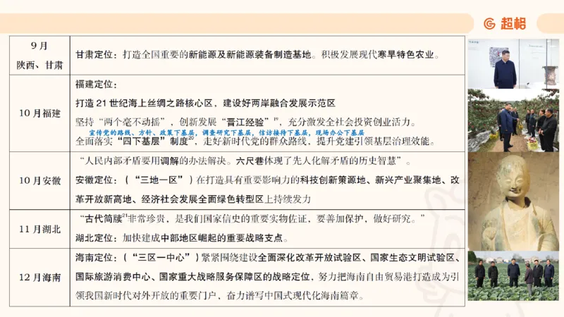 政治理论3_2026考公资料_（05）超格_行测申论2025超格合集(行测&申论&政治理论)_行测申论2025省考超格超大杯刷题课（五合一）_政治理论➕常识课件_政治理论课件