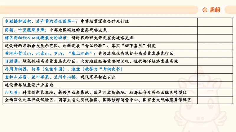 政治理论3_2026考公资料_（05）超格_行测申论2025超格合集(行测&申论&政治理论)_行测申论2025省考超格超大杯刷题课（五合一）_政治理论➕常识课件_政治理论课件