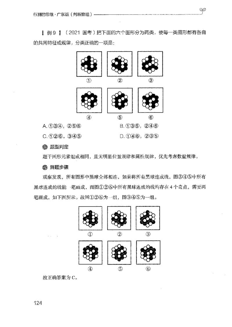 19广东行测的思维（判断推理）_2026考公资料_（10）粉笔_2025粉笔国考省考980（课＋笔记）_粉笔980（25多省）_52025FB广东省考980系统班_0.2025年广东26本图书_知识梳理体系11本