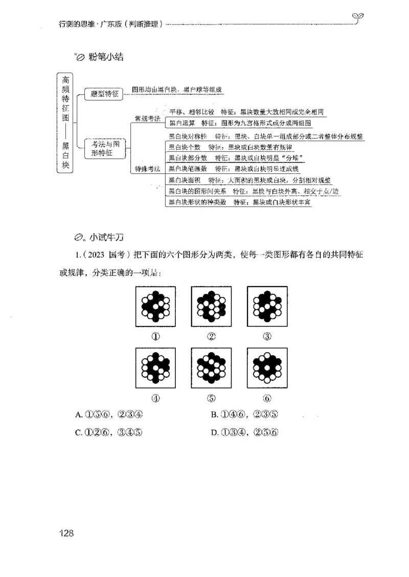 19广东行测的思维（判断推理）_2026考公资料_（10）粉笔_2025粉笔国考省考980（课＋笔记）_粉笔980（25多省）_52025FB广东省考980系统班_0.2025年广东26本图书_知识梳理体系11本