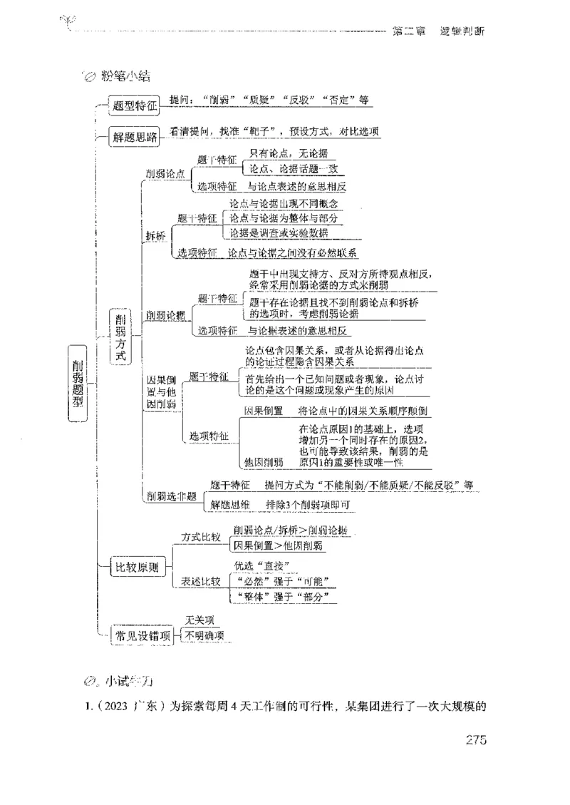 19广东行测的思维（判断推理）_2026考公资料_（10）粉笔_2025粉笔国考省考980（课＋笔记）_粉笔980（25多省）_52025FB广东省考980系统班_0.2025年广东26本图书_知识梳理体系11本