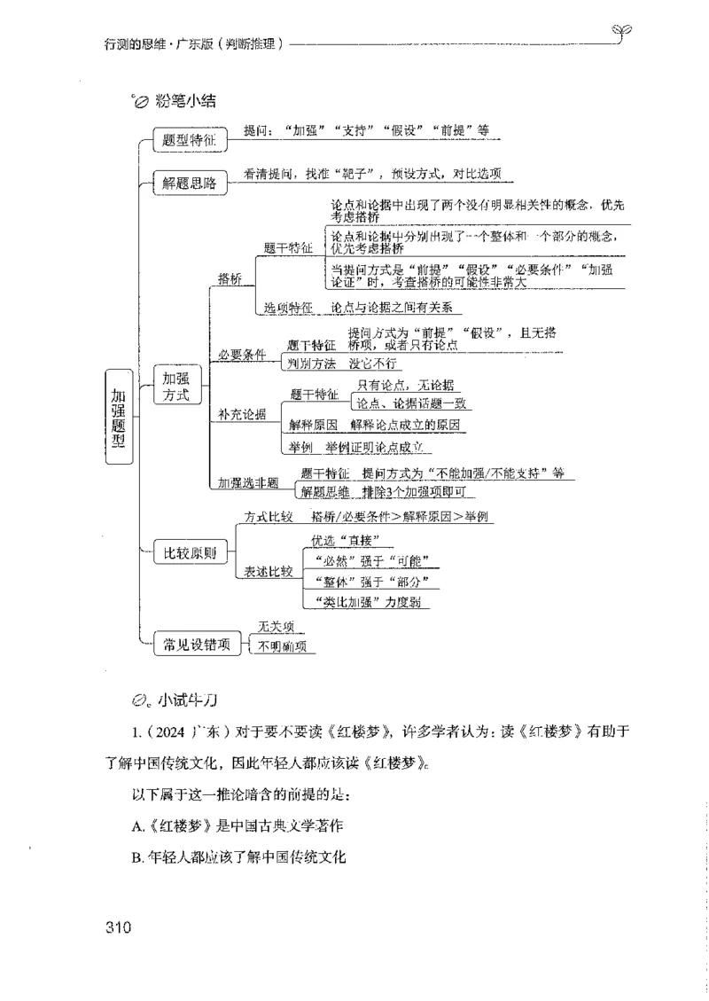 19广东行测的思维（判断推理）_2026考公资料_（10）粉笔_2025粉笔国考省考980（课＋笔记）_粉笔980（25多省）_52025FB广东省考980系统班_0.2025年广东26本图书_知识梳理体系11本