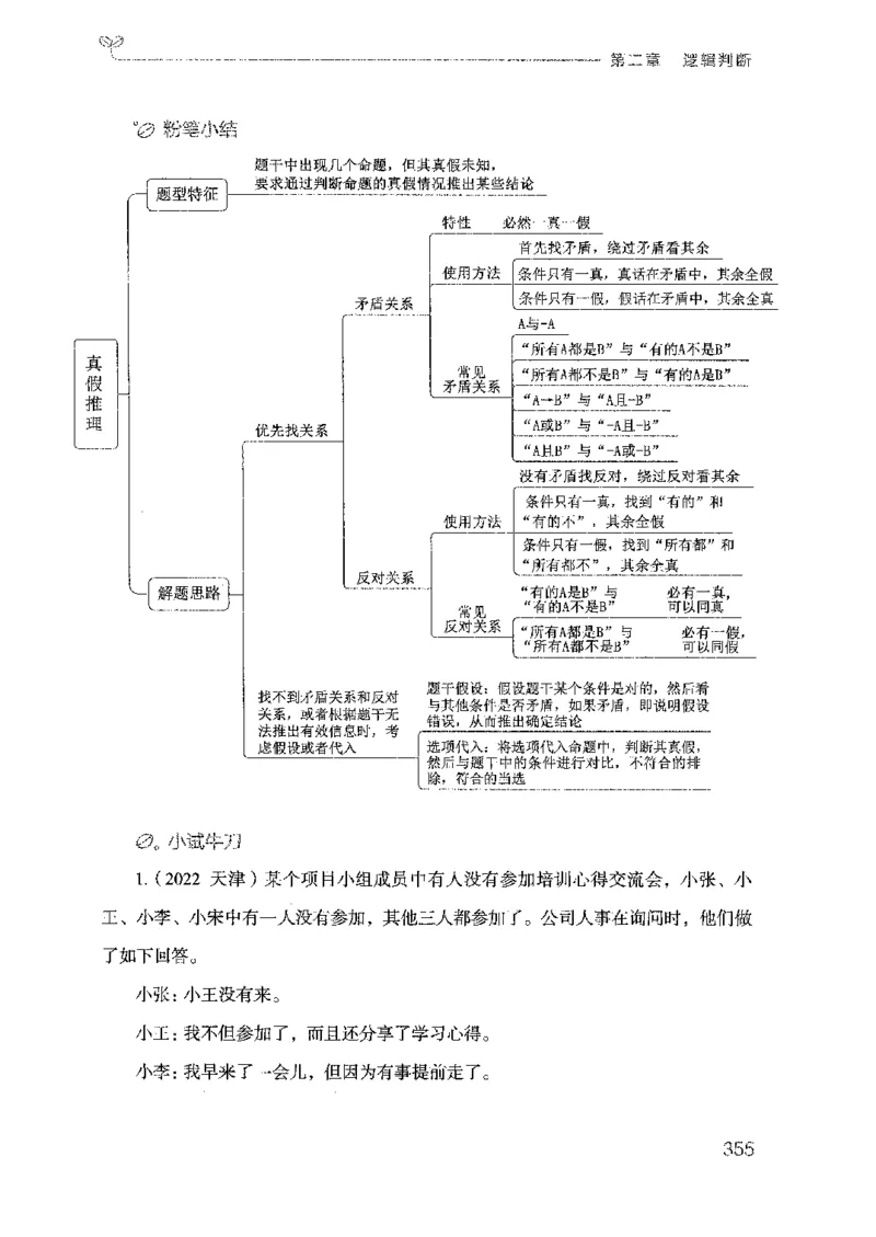 19广东行测的思维（判断推理）_2026考公资料_（10）粉笔_2025粉笔国考省考980（课＋笔记）_粉笔980（25多省）_52025FB广东省考980系统班_0.2025年广东26本图书_知识梳理体系11本