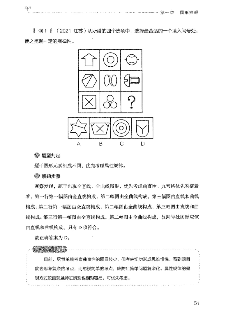 19广东行测的思维（判断推理）_2026考公资料_（10）粉笔_2025粉笔国考省考980（课＋笔记）_粉笔980（25多省）_52025FB广东省考980系统班_0.2025年广东26本图书_知识梳理体系11本
