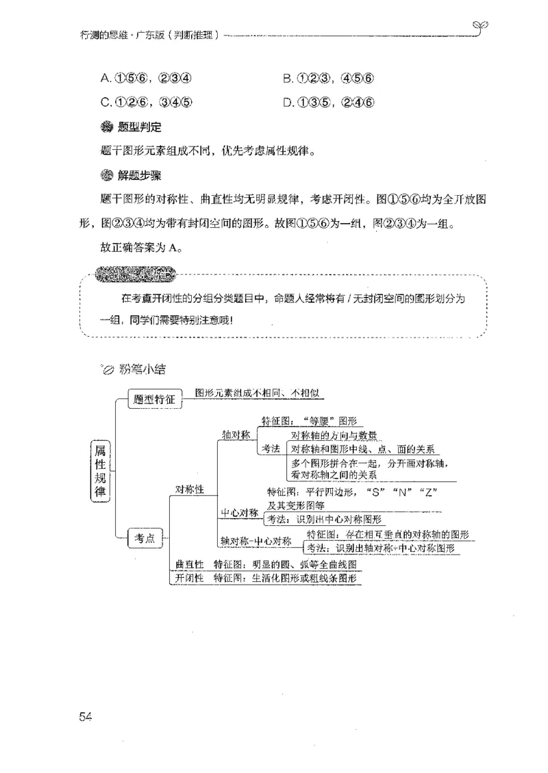 19广东行测的思维（判断推理）_2026考公资料_（10）粉笔_2025粉笔国考省考980（课＋笔记）_粉笔980（25多省）_52025FB广东省考980系统班_0.2025年广东26本图书_知识梳理体系11本