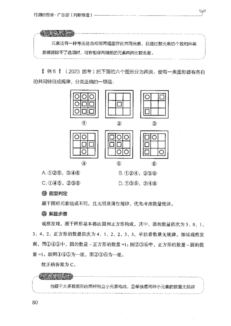 19广东行测的思维（判断推理）_2026考公资料_（10）粉笔_2025粉笔国考省考980（课＋笔记）_粉笔980（25多省）_52025FB广东省考980系统班_0.2025年广东26本图书_知识梳理体系11本