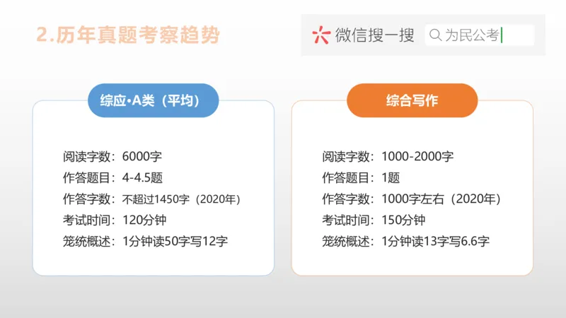 1-1.为民公考综应A类第1课讲义_2026考公资料_（30）申论+面试为民公考大合集（人须在事上磨申论、刘大师）_申论+面试为民公考（人须在事上磨申论、刘大师）_讲义