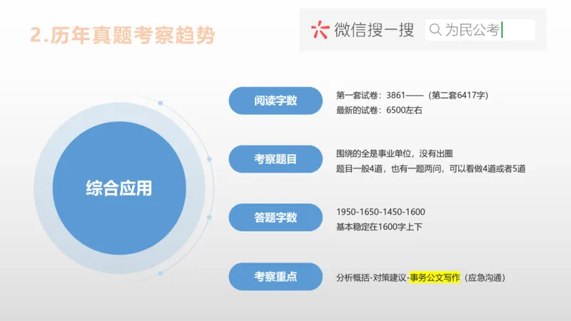 1-1.为民公考综应A类第1课讲义_2026考公资料_（30）申论+面试为民公考大合集（人须在事上磨申论、刘大师）_申论+面试为民公考（人须在事上磨申论、刘大师）_讲义