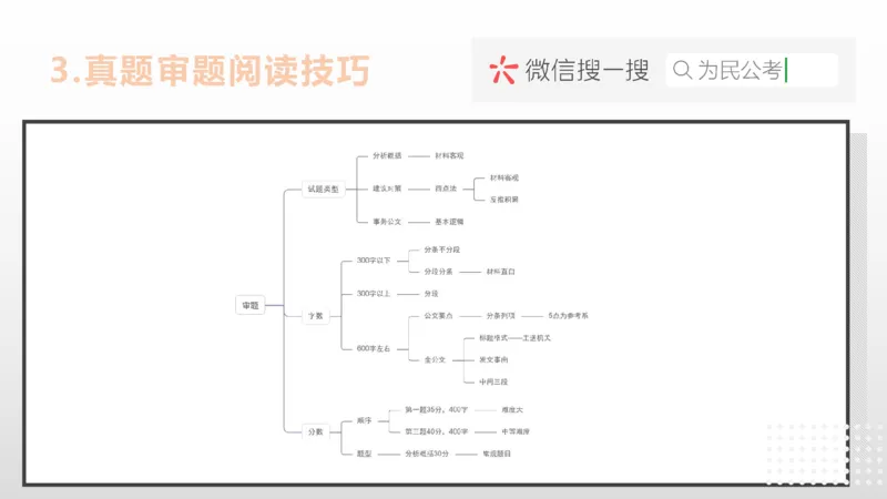 1-1.为民公考综应A类第1课讲义_2026考公资料_（30）申论+面试为民公考大合集（人须在事上磨申论、刘大师）_申论+面试为民公考（人须在事上磨申论、刘大师）_讲义