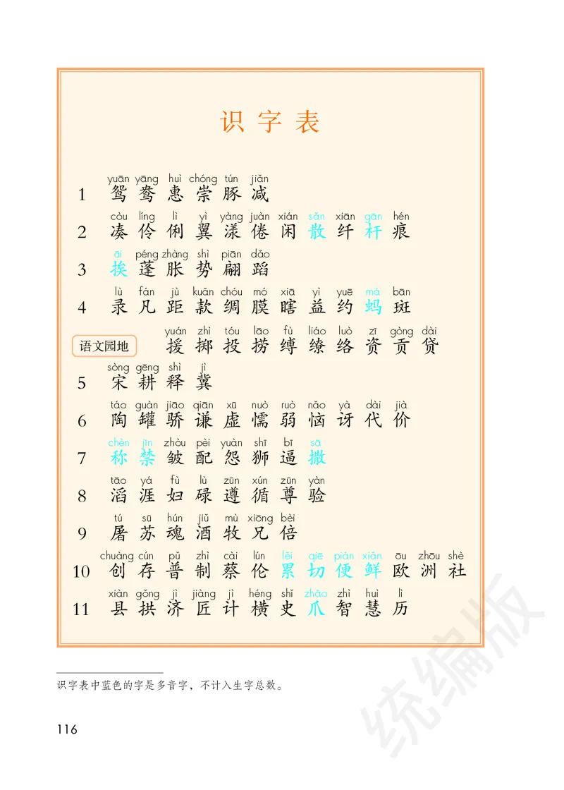 统编版三年级下册语文PDF电子课本_三年级上下册资料_三年级上语数英上下册学习资料_3-8-2、小学三年级语文下册_统编、部编、人教（语文全国统一只有一个版）_11、电子课本