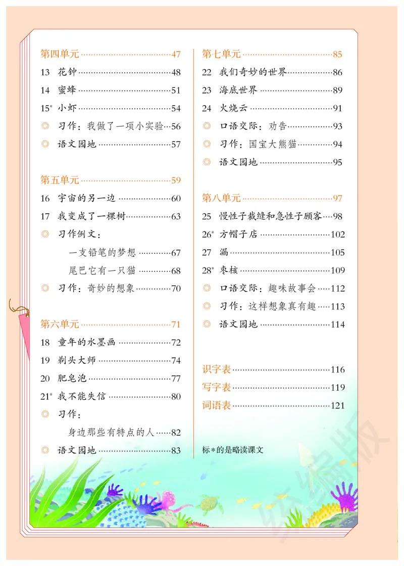 统编版三年级下册语文PDF电子课本_三年级上下册资料_三年级上语数英上下册学习资料_3-8-2、小学三年级语文下册_统编、部编、人教（语文全国统一只有一个版）_11、电子课本