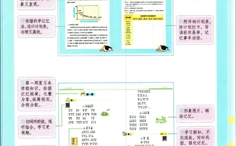 暑假作业背诵与默写一升二衔接_二年级上下册资料_小学二年级学习资料-25年更新版_2-11、寒、暑假大礼包_暑假大礼包