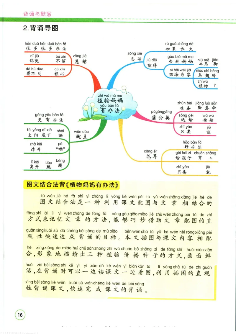 暑假作业背诵与默写一升二衔接_二年级上下册资料_小学二年级学习资料-25年更新版_2-11、寒、暑假大礼包_暑假大礼包