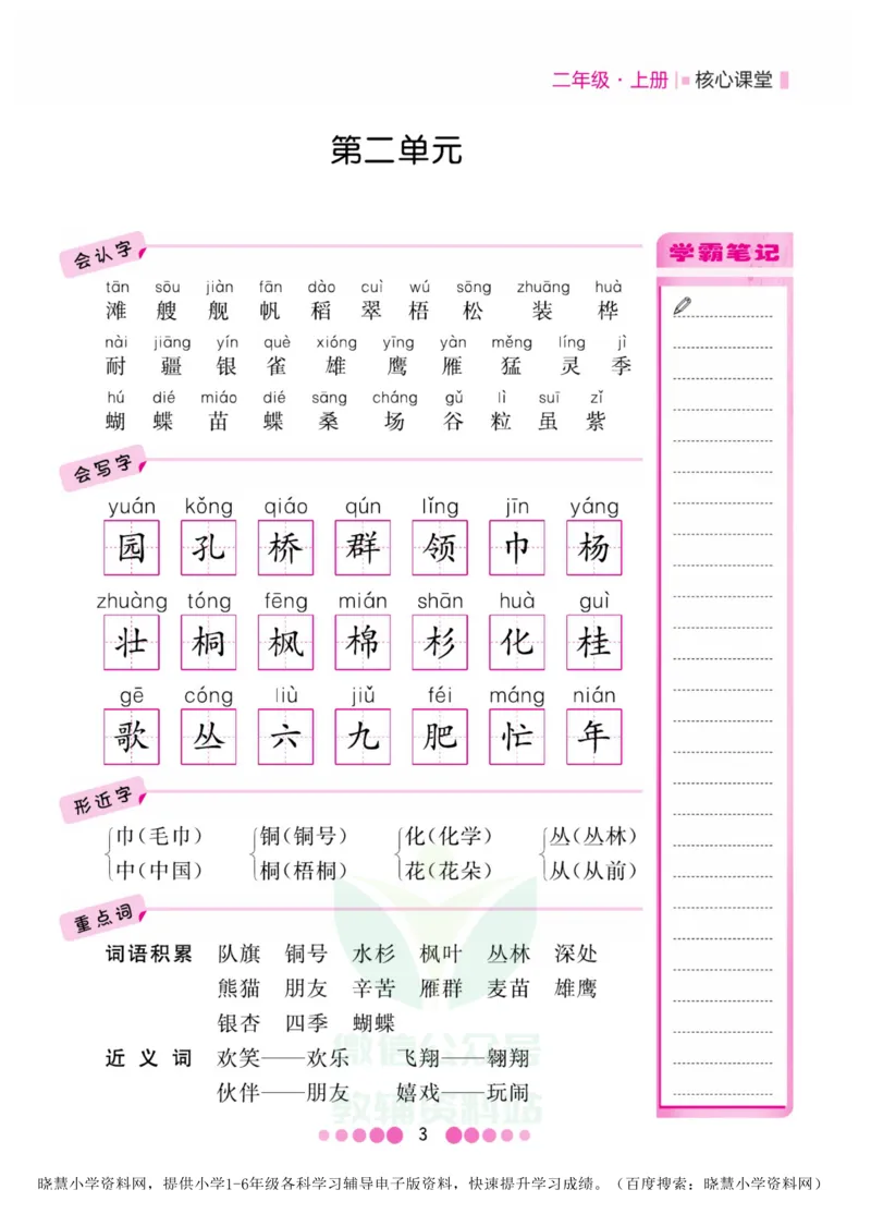 考点过关_二年级上下册资料_二年级语数英上下册学习资料_3-7-1、小学二年级语文上册_统编、部编、人教（语文全国统一只有一个版）_1、知识点总结_期末总复习