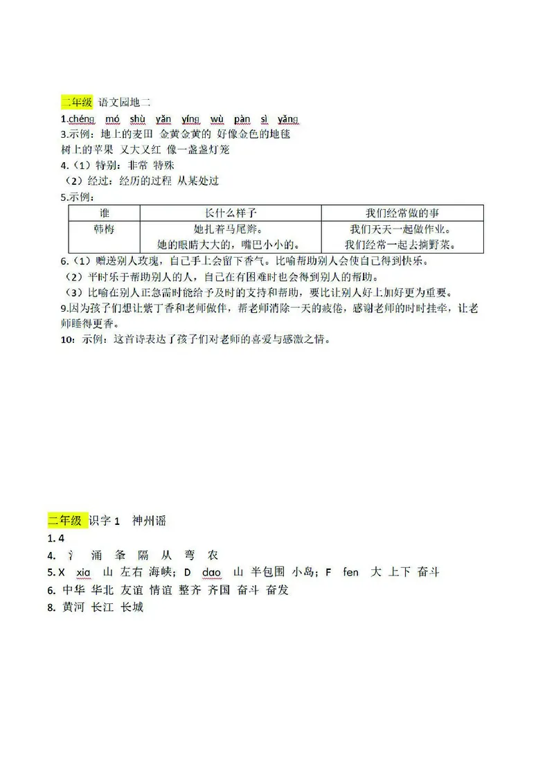 预习卡二年级下册语文部编版预习卡2_二年级上下册资料_小学二年级学习资料-25年更新版_2-02、小学二年级语文下册_2-2-2、练习题、作业、试题、试卷_预习资料