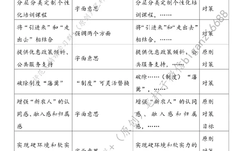 0421---标注白-让&ldquo;新农人&rdquo;沃野逐梦_2026考公资料_（57）申论材料_00、笔杆子晨读材料_2024笔杆子晨读_笔杆子4月时政_0421让&ldquo;新农人&rdquo;沃野逐梦