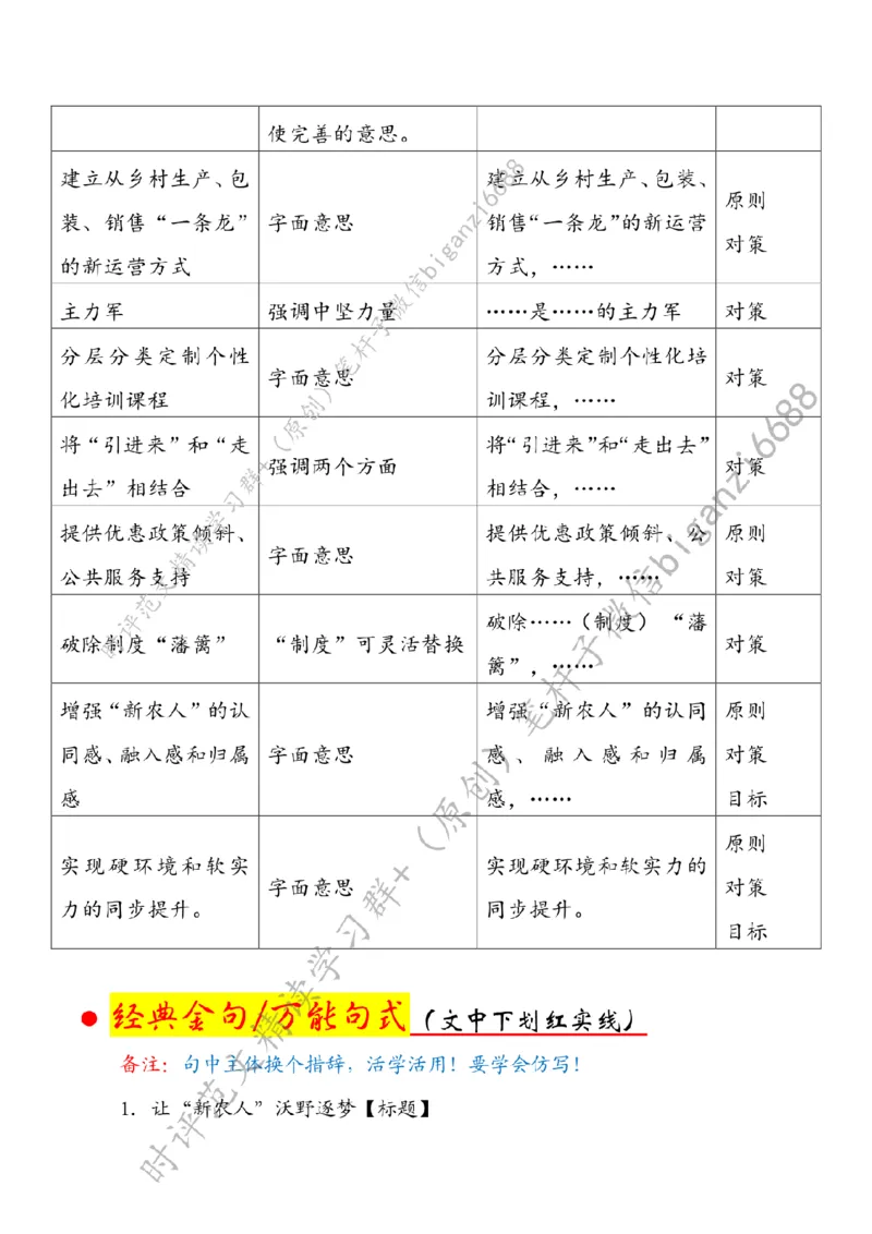 0421---标注白-让&ldquo;新农人&rdquo;沃野逐梦_2026考公资料_（57）申论材料_00、笔杆子晨读材料_2024笔杆子晨读_笔杆子4月时政_0421让&ldquo;新农人&rdquo;沃野逐梦