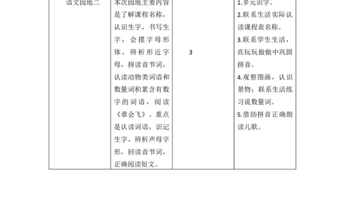 第三单元教学初探_25秋七彩课堂统编版语文一年级上册教学资源包_七彩课堂统编版语文一年级上册教案_优质版教案_第三单元