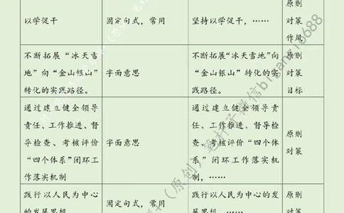 0721---标注绿-有了精气神，关键在一个&ldquo;实&rdquo;字_2026考公资料_（57）申论材料_00、笔杆子晨读材料_2024笔杆子晨读_笔杆子7月时政_0721有了精气神，关键在一个&ldquo;实&rdquo;字话题：作风建设