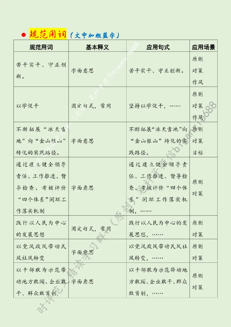 0721---标注绿-有了精气神，关键在一个&ldquo;实&rdquo;字_2026考公资料_（57）申论材料_00、笔杆子晨读材料_2024笔杆子晨读_笔杆子7月时政_0721有了精气神，关键在一个&ldquo;实&rdquo;字话题：作风建设