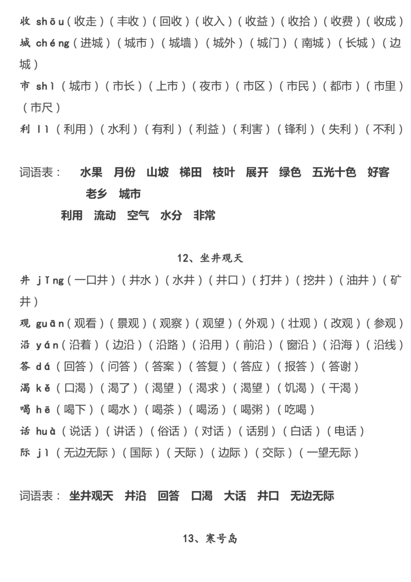 精心整理丨部编二年级语文上册重点字词汇总_二年级上下册资料_小学二年级学习资料-25年更新版_2-01、小学二年级语文上册_2-1-1、复习、知识点、归纳汇总_知识汇总